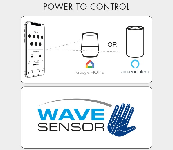 Wave sensor